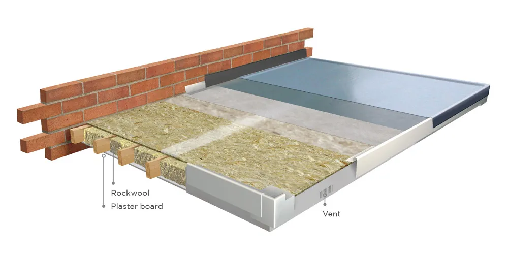 Cold roof build-up diagram